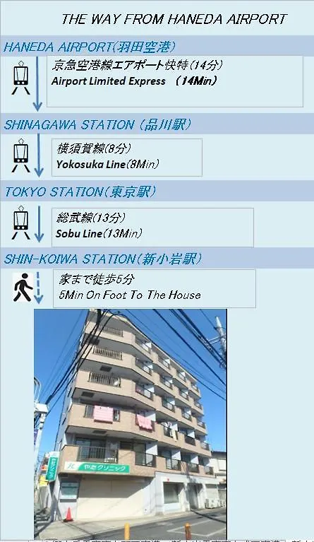Shinkoiwa Sta 5Min!  Free Wi-Fi! Max 5 People. Apartment Tokyo