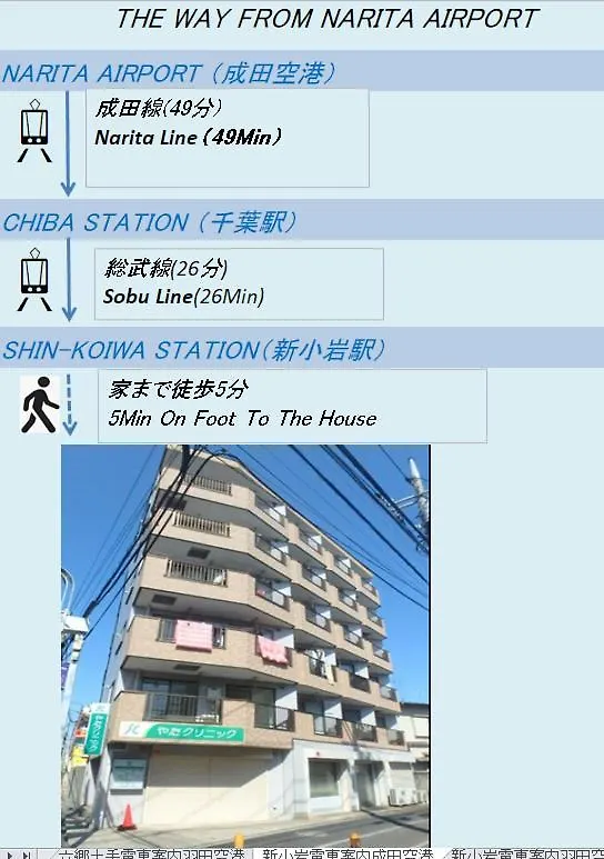 Shinkoiwa Sta 5Min!  Free Wi-Fi! Max 5 People. Apartment Tokyo